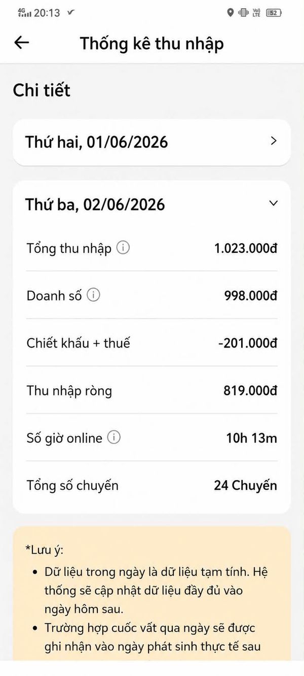 Thống kê thu nhập 02/06/2026: thu nhập ròng 819.000đ, 24 chuyến